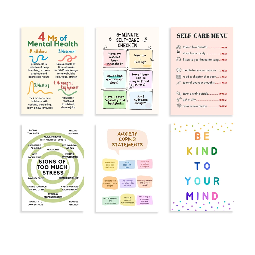 Self Care Check In Poster, Men - Therapy Health And Wellness บทวิจารณ์และราคา