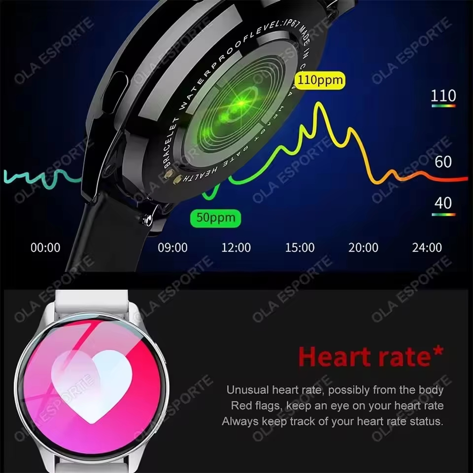 สมาร์ทวอทช์รุ่นใหม่สำหรับผู้ชา - Health Wellness Bracelet บทวิจารณ์และราคา